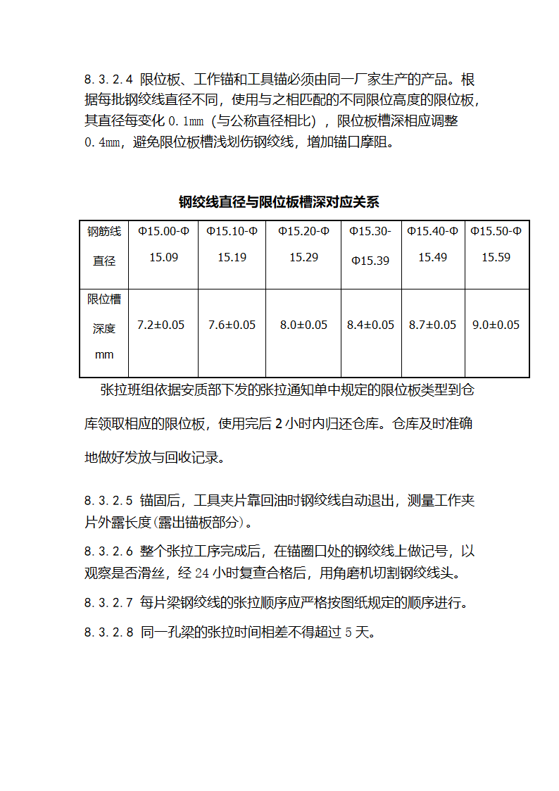 张拉压浆.docx第10页