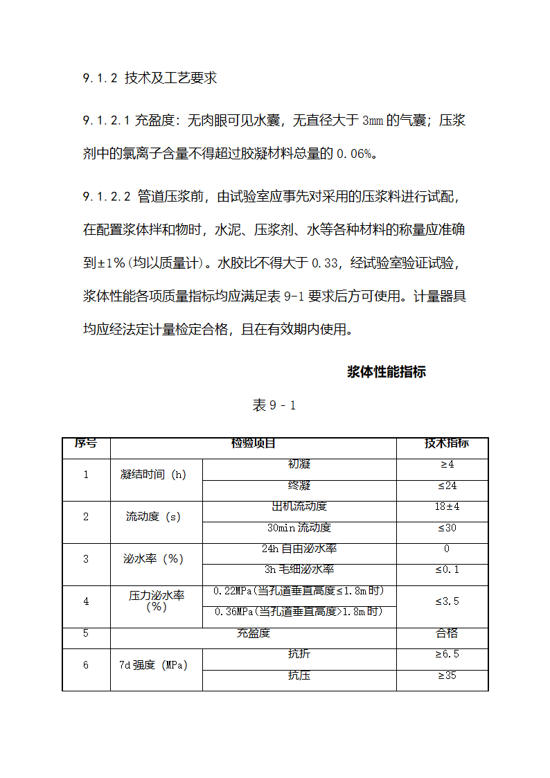 张拉压浆.docx第15页