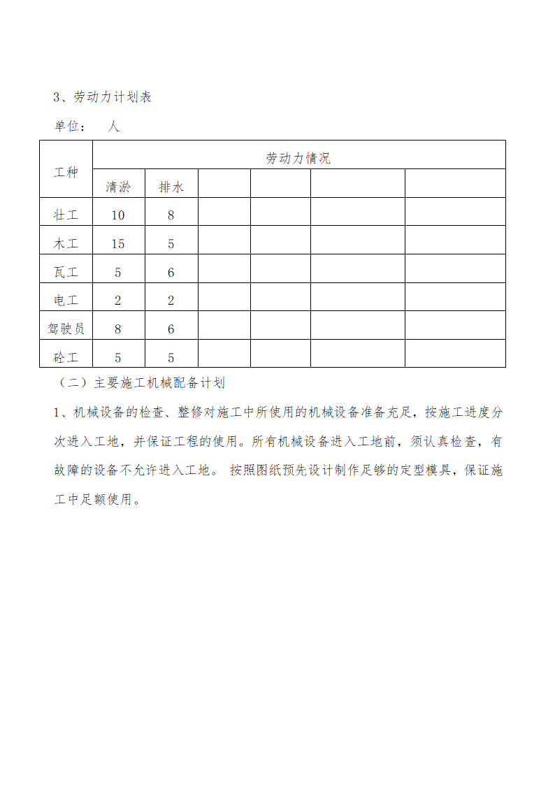 排水清淤施工专项方案.docx第7页