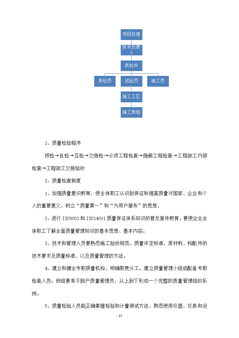 维修改造项目施工组织设计方案.docx第41页