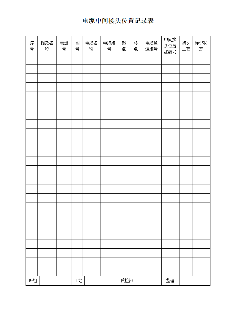 电缆中间接头位置记录表-电气工程.docx第1页