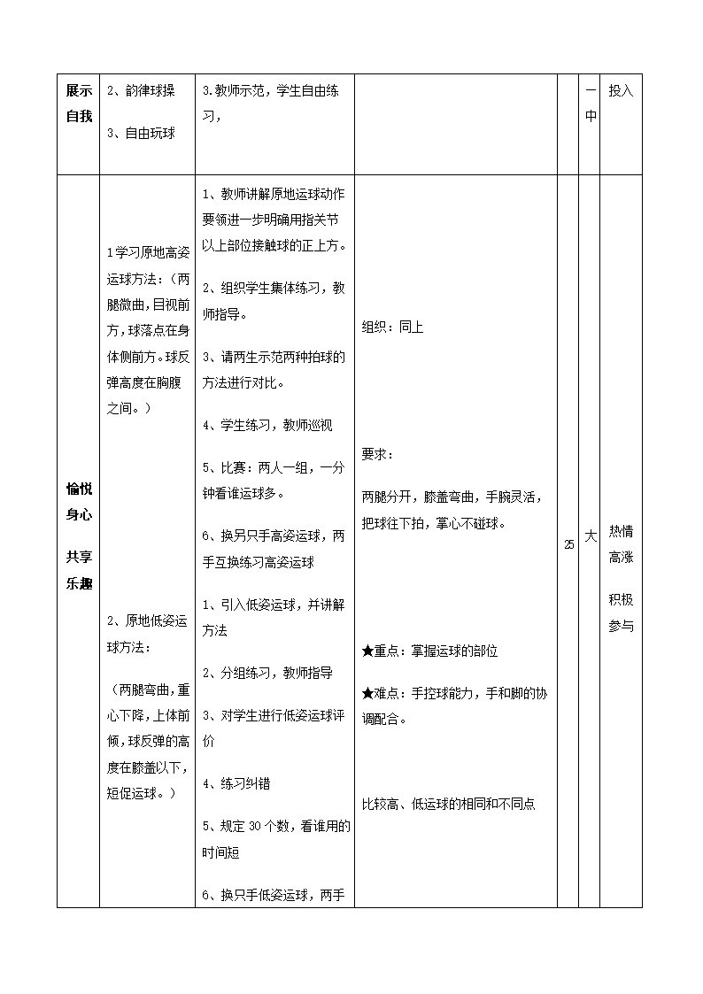 六年级体育教案 -篮球运球 全国通用.doc第3页