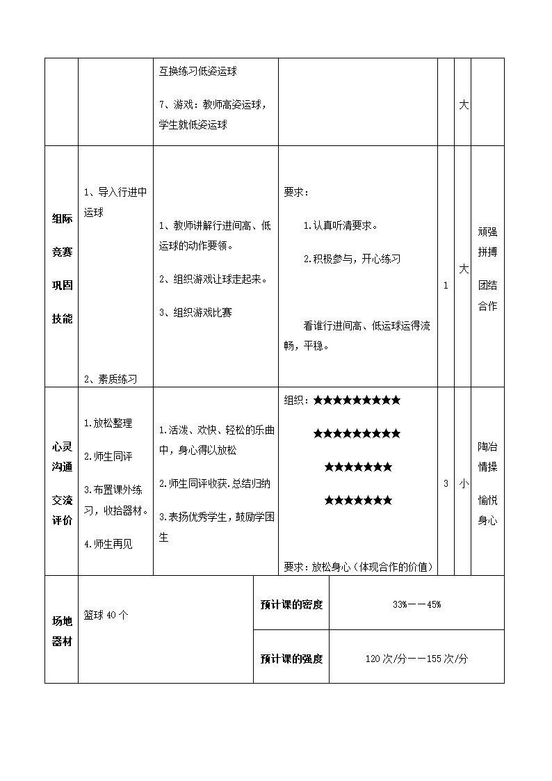 六年级体育教案 -篮球运球 全国通用.doc第4页