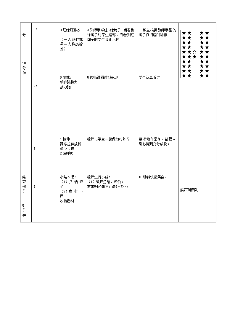 小学体育教案-篮球高低运球 全国通用.doc第2页