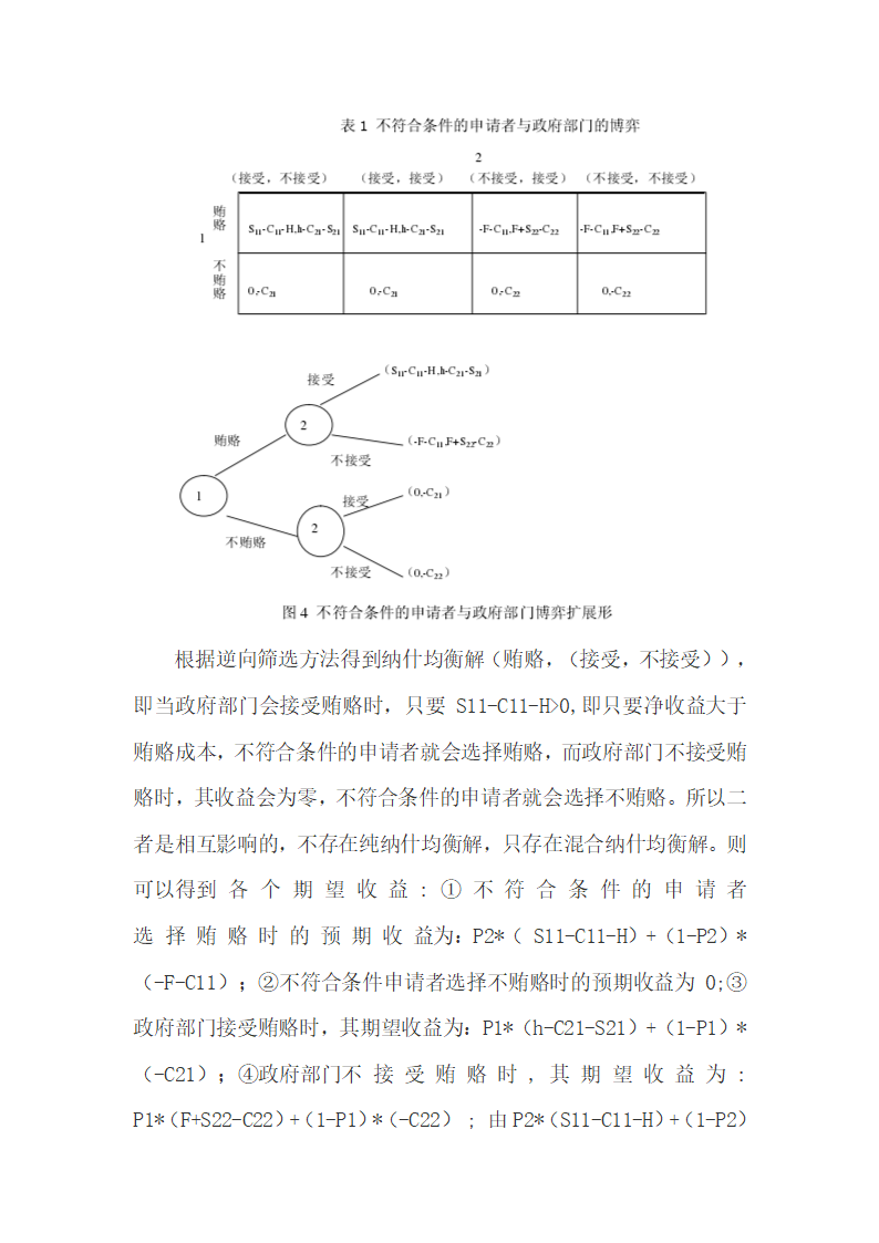 中国保障性住房的价格问题探.docx第44页