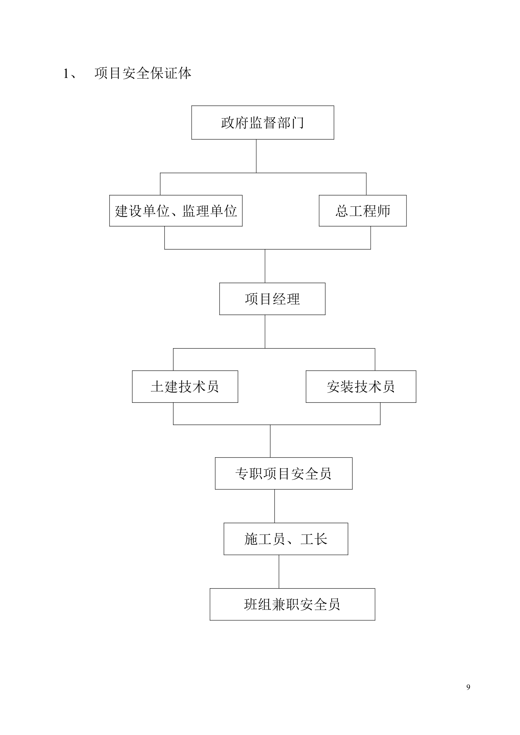 某工贸有限公司办公楼工程创优质结构施工方案.doc第9页