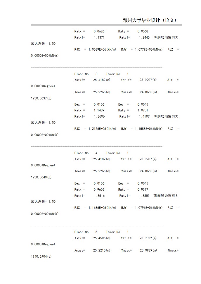 框架结构办公楼毕业设计计算书-郑州大学.doc第28页