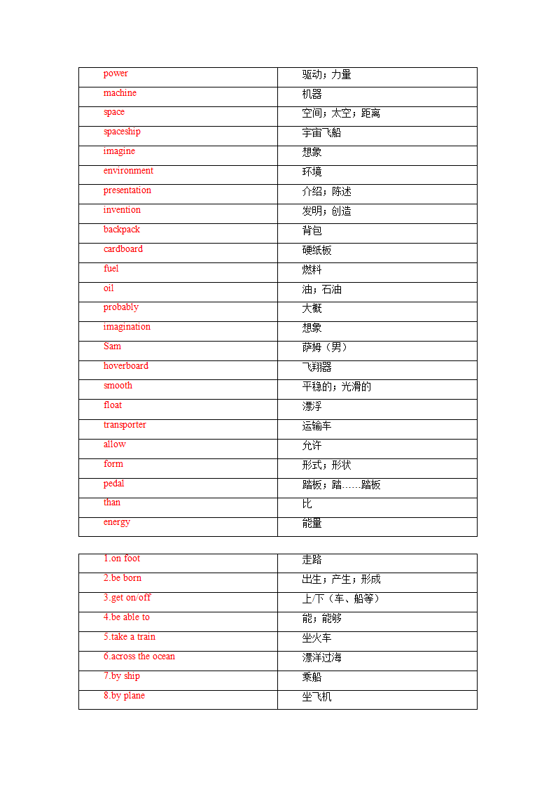 冀教版八年级上册 Unit 6 Go with Transportation! 单词、词组默写清单（含答案，表格式）.doc第7页