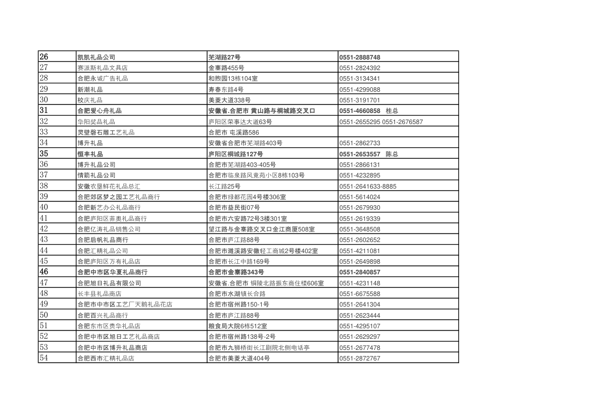 合肥礼品公司第2页