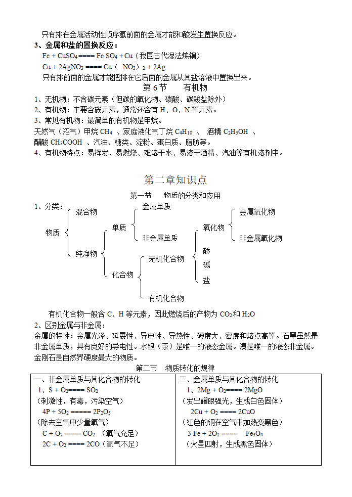 九年级上第一、二章知识点[上学期].doc第4页