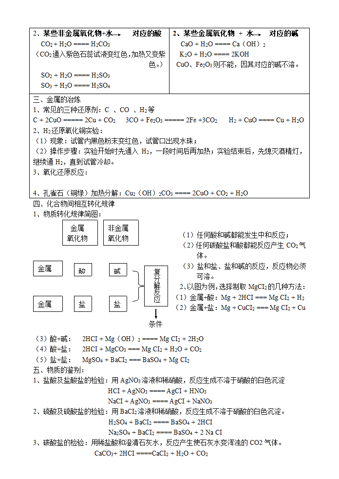 九年级上第一、二章知识点[上学期].doc第5页