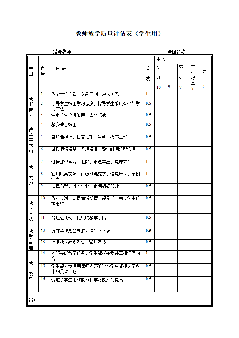 教师教学质量评估表.docx第1页