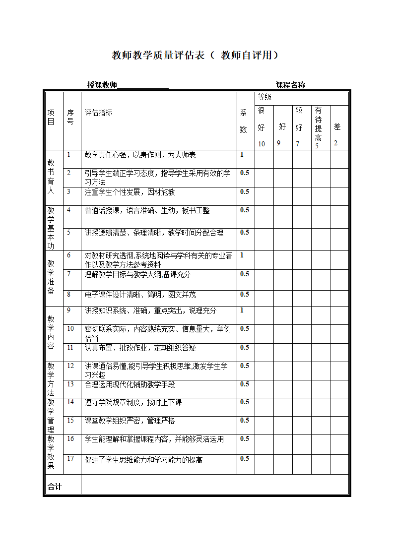 教师教学质量评估表.docx第2页