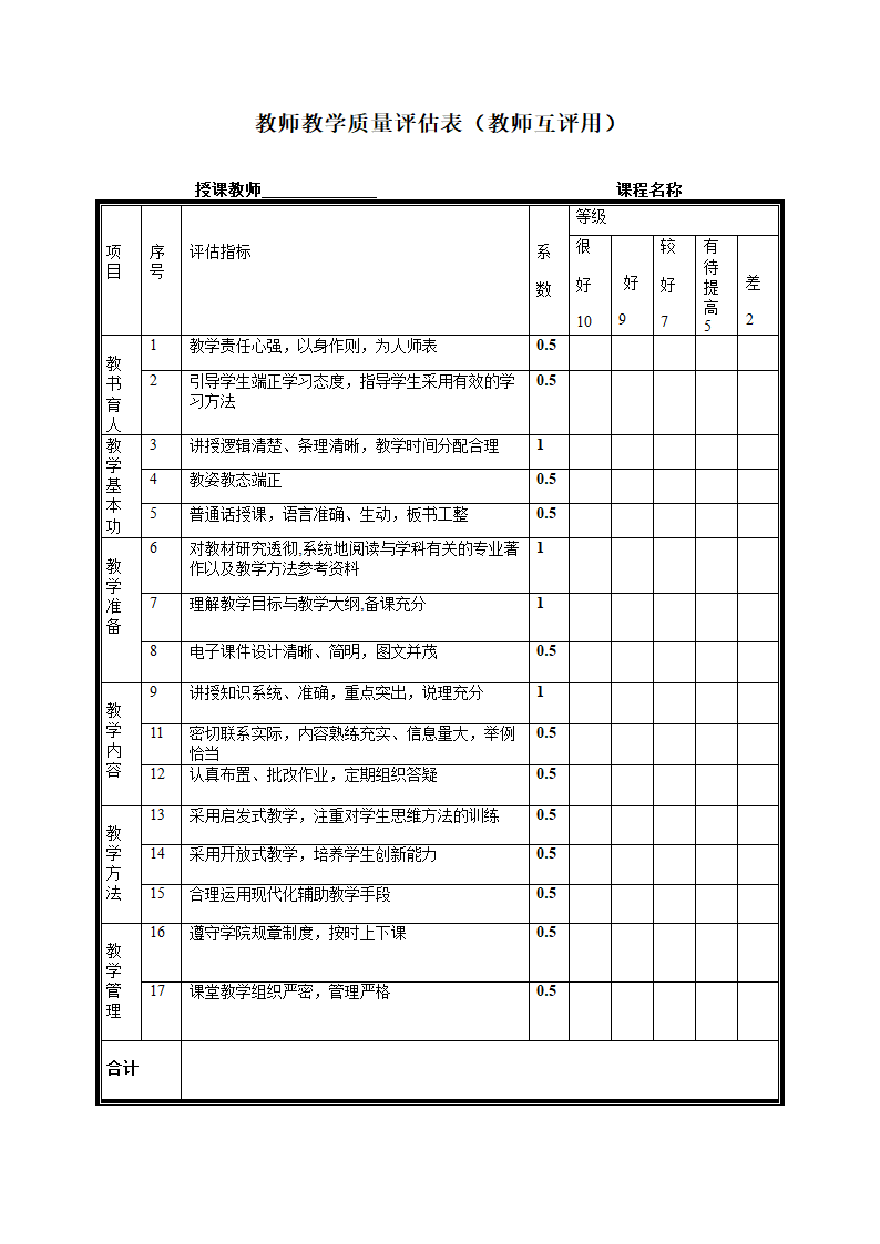 教师教学质量评估表.docx第3页