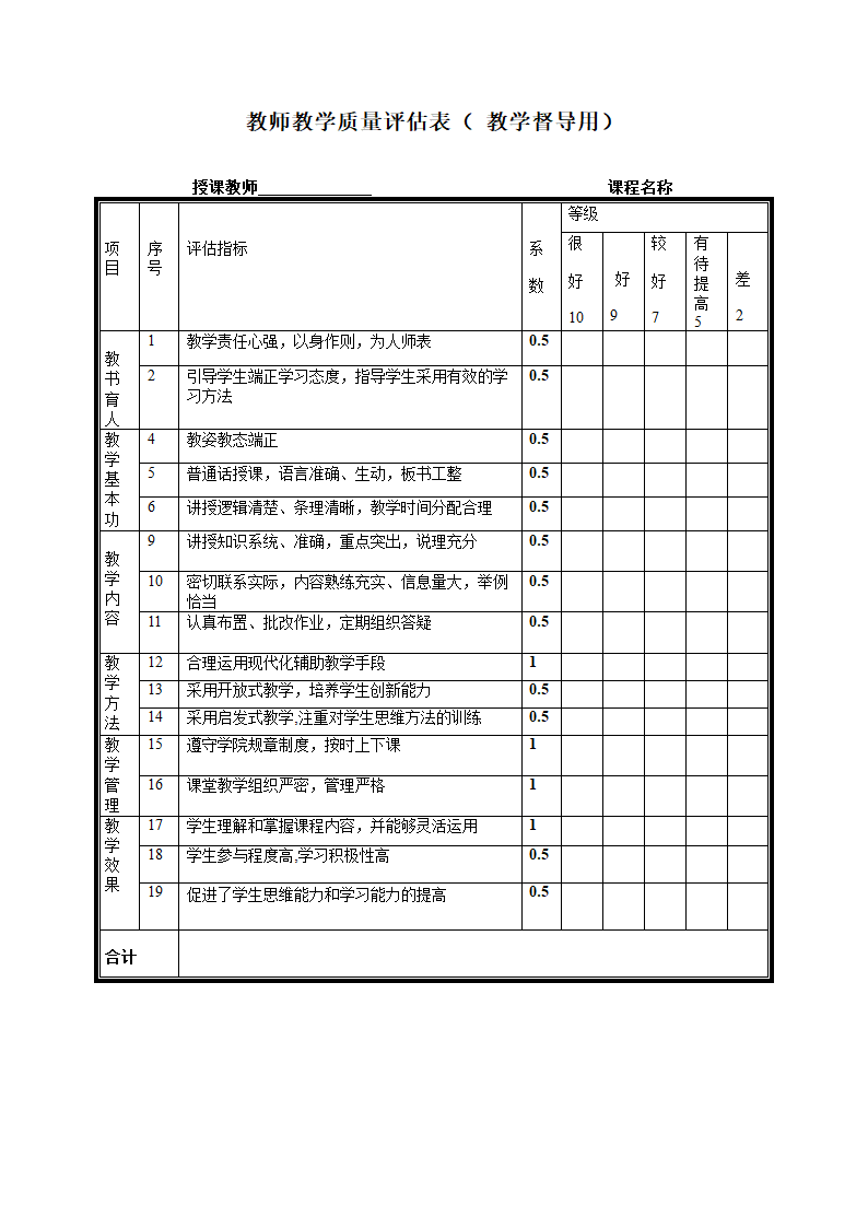 教师教学质量评估表.docx第4页