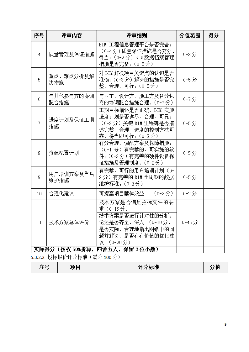 深圳长城国际物流中心项目BIM招标文件.docx第10页