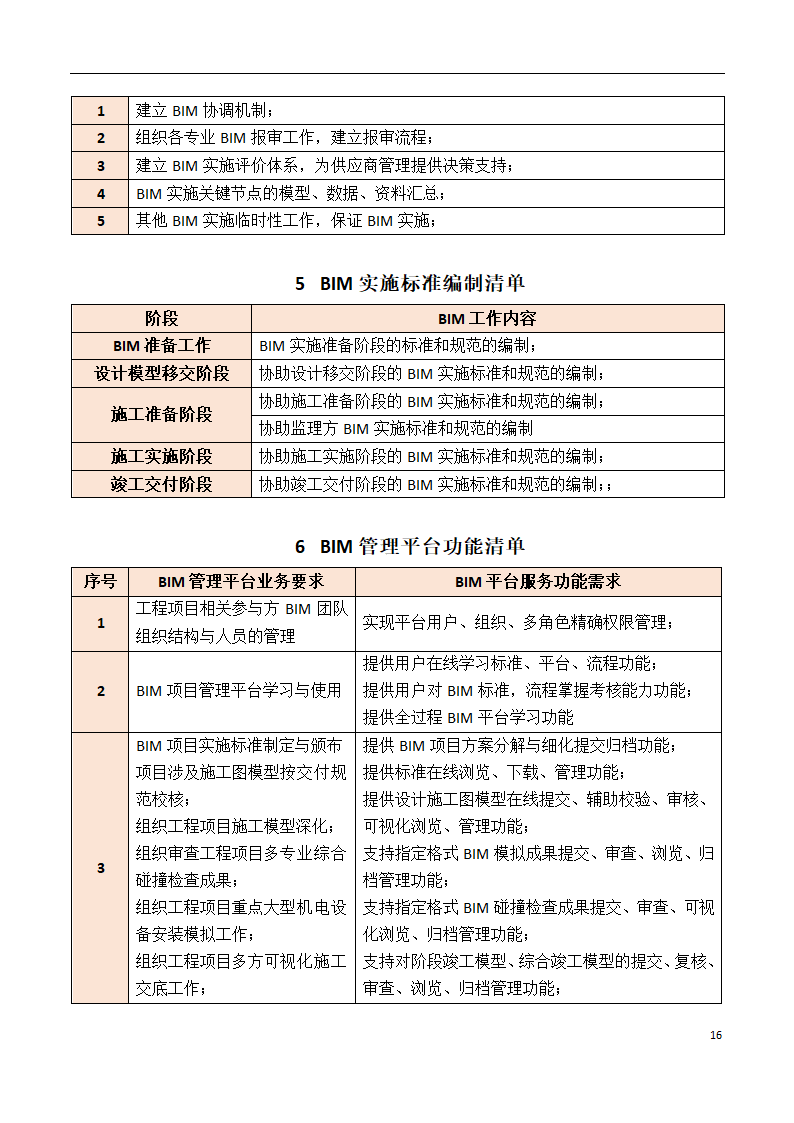 深圳长城国际物流中心项目BIM招标文件.docx第17页