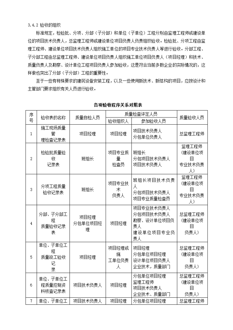 陕西省建筑工程施工质量验收技术资料管理整编规定及指南.doc第18页