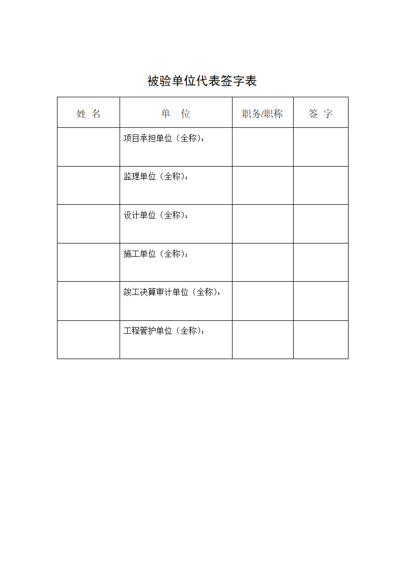 某土地整理项目竣工验收报告.doc第6页