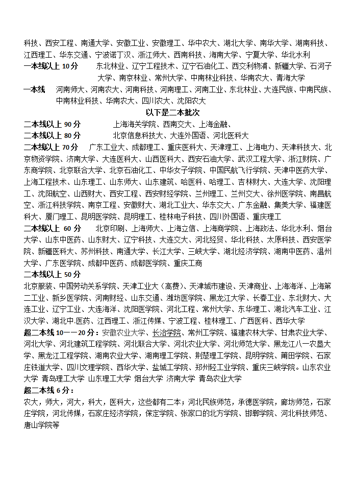 河北省近五年录取线及部分大学多年平均录取线第2页