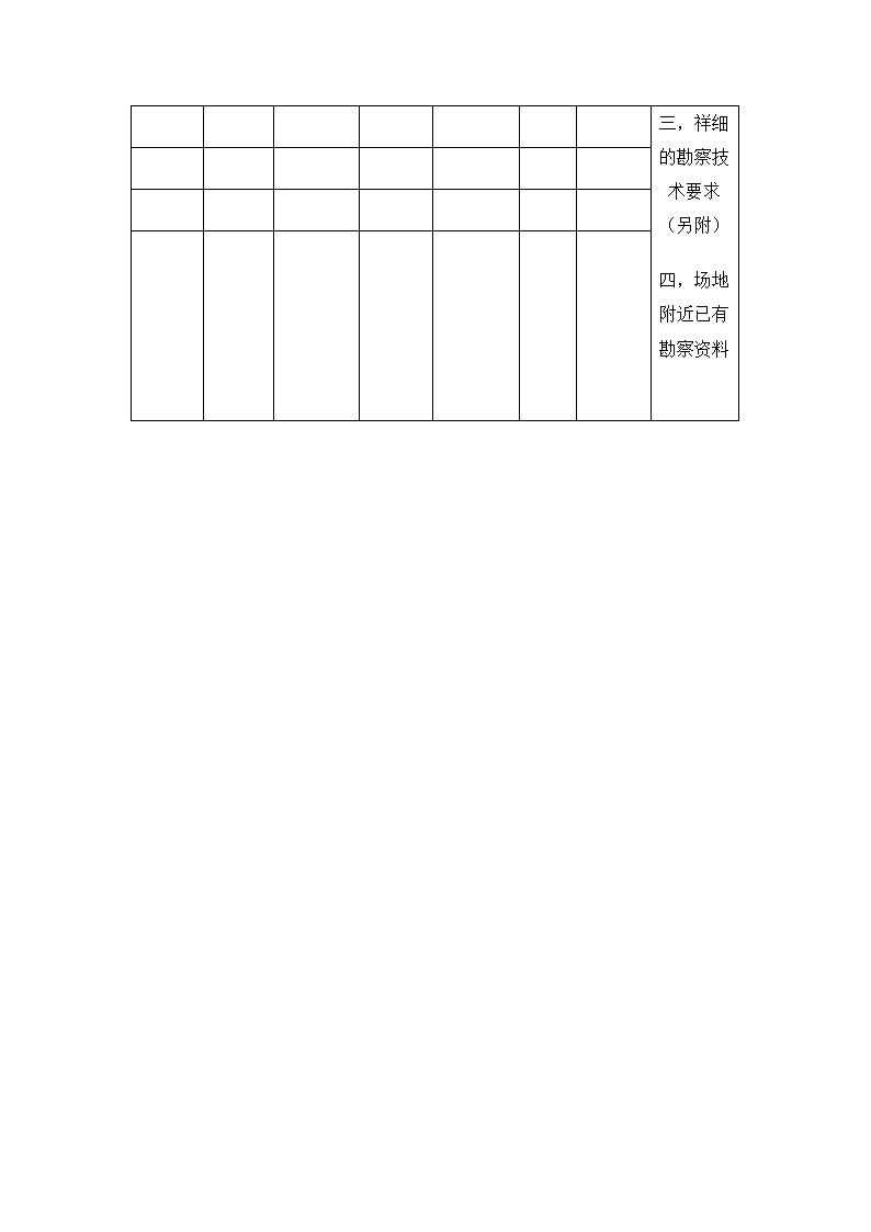 建设工程勘察合同.docx第7页