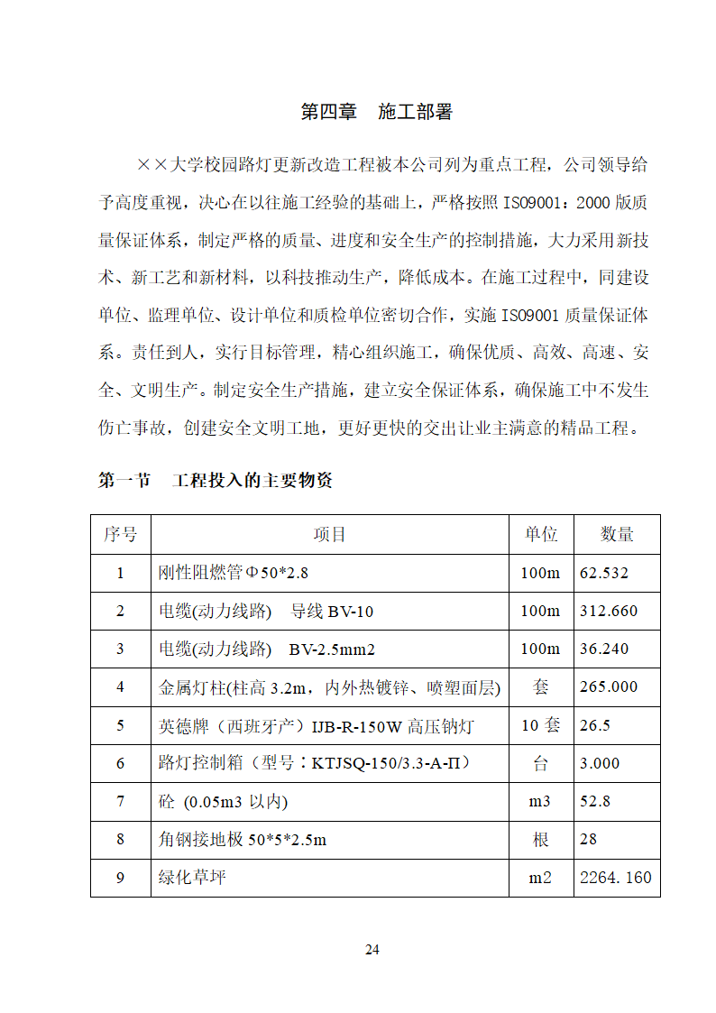 某大学校园路灯更新改造工程施工方案.doc第24页