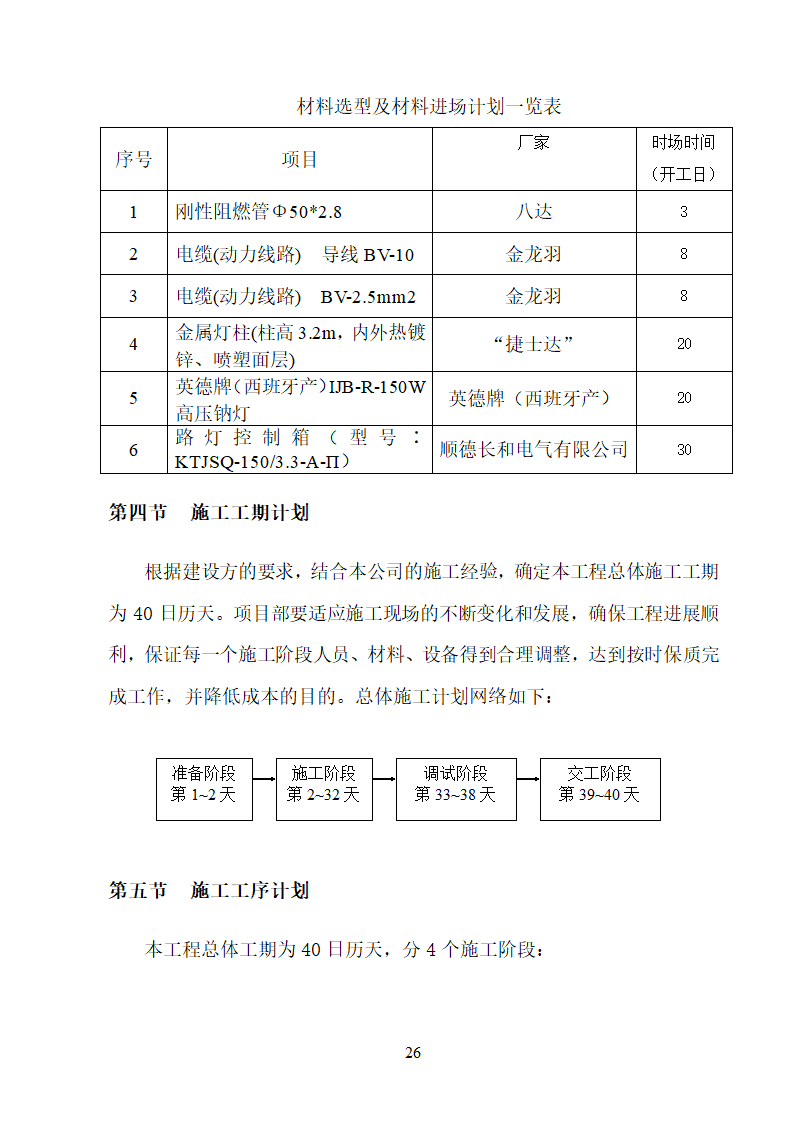 某大学校园路灯更新改造工程施工方案.doc第26页