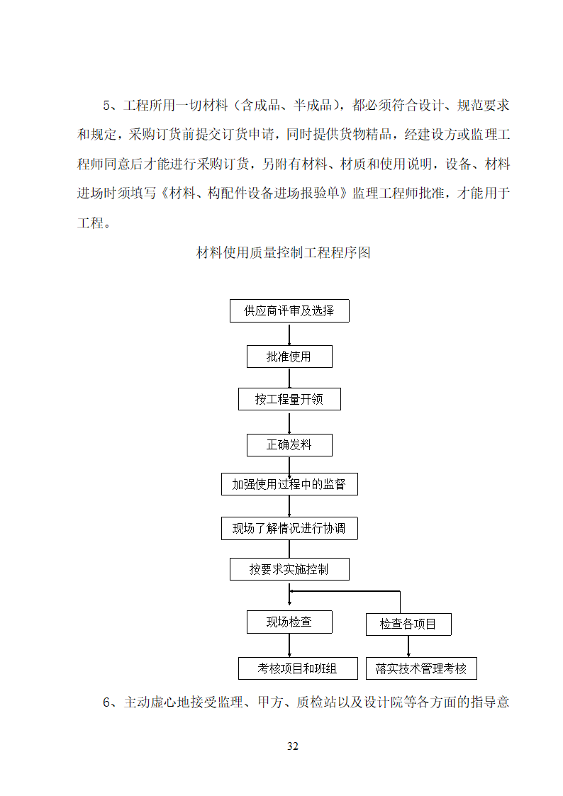 某大学校园路灯更新改造工程施工方案.doc第32页