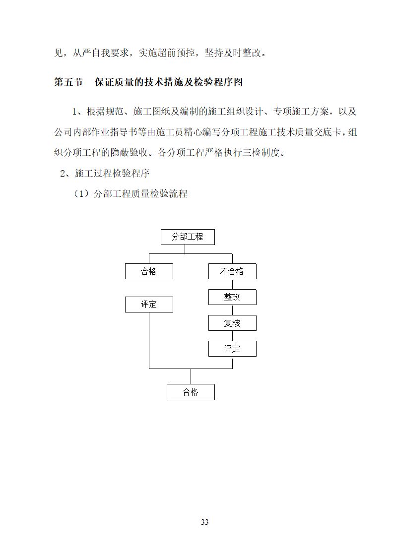 某大学校园路灯更新改造工程施工方案.doc第33页