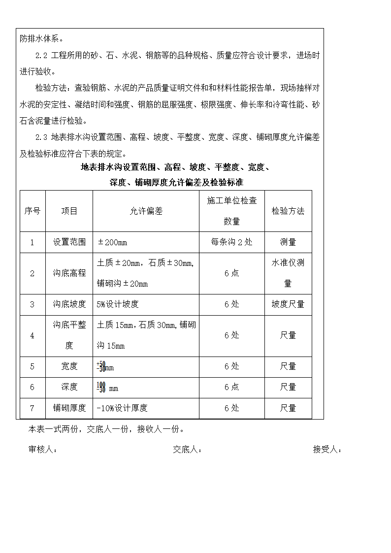 路基排水技术交底.doc第3页