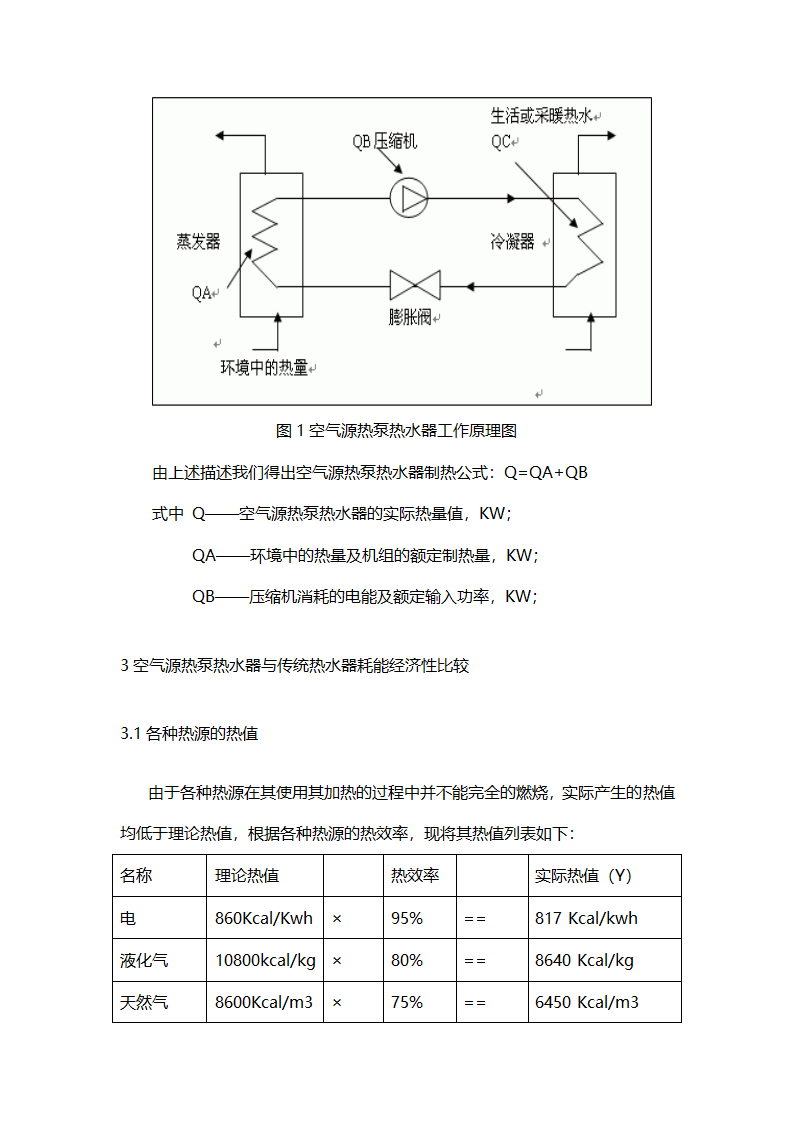 空气源热泵热水器与传统热水器耗能性经济对比分析.doc第4页