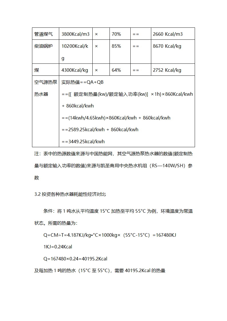 空气源热泵热水器与传统热水器耗能性经济对比分析.doc第5页