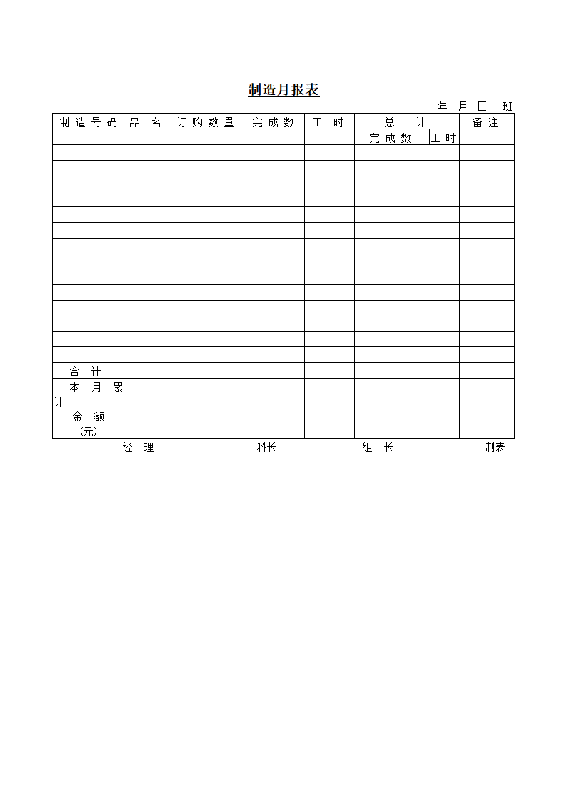 某公司制造月报表.doc第1页