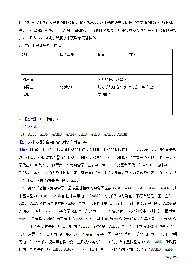 安徽省合肥市六校2020-2021学年高二下学期生物期末联考试卷.doc第24页