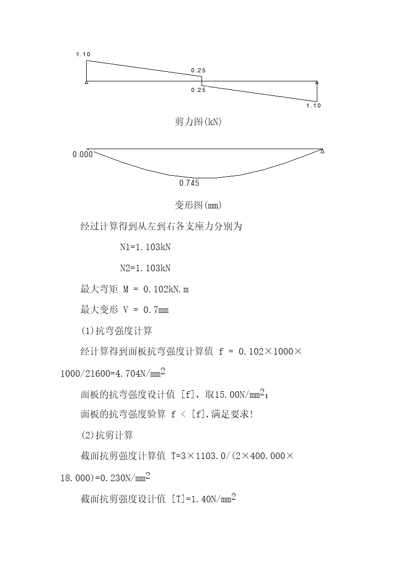 某服饰有限公司厂区模板工程施工组织设计.doc第11页