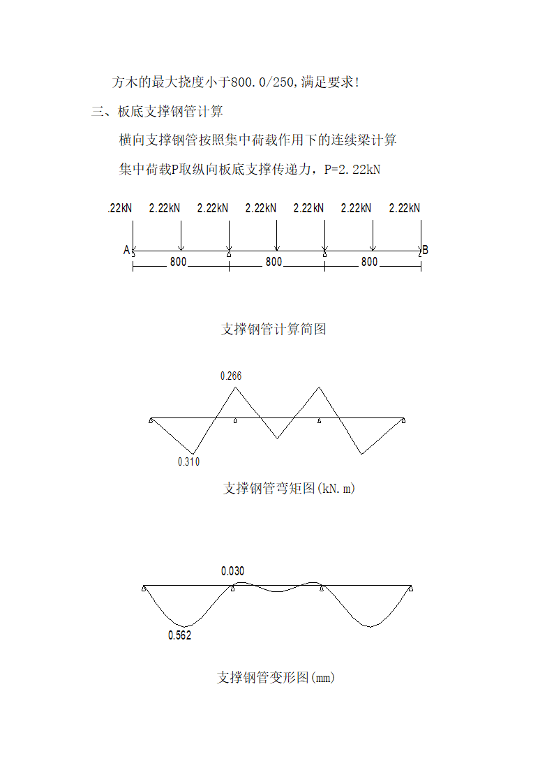 某服饰有限公司厂区模板工程施工组织设计.doc第27页