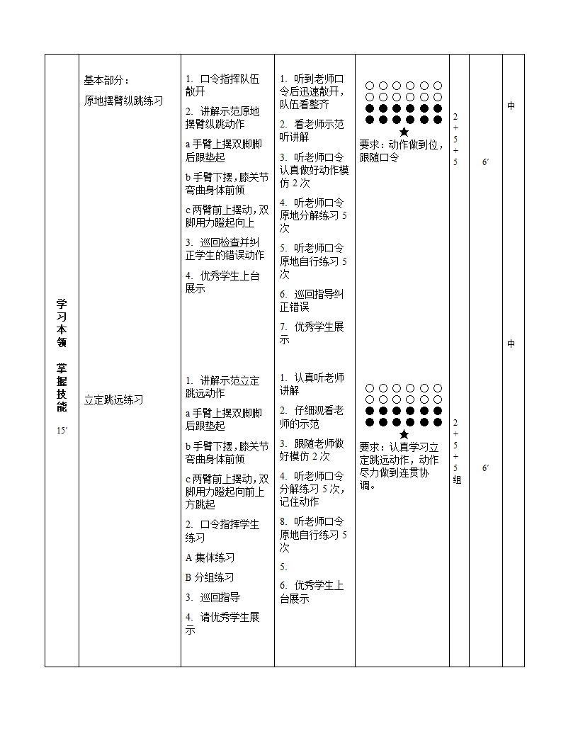 通用版一年级体育 立定跳远 教案.doc第3页