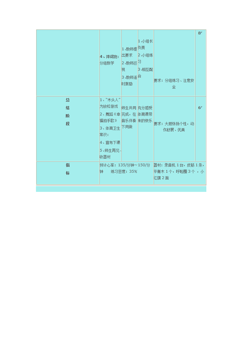 六年级体育教案 - 耐久跑 全国通用.doc第3页