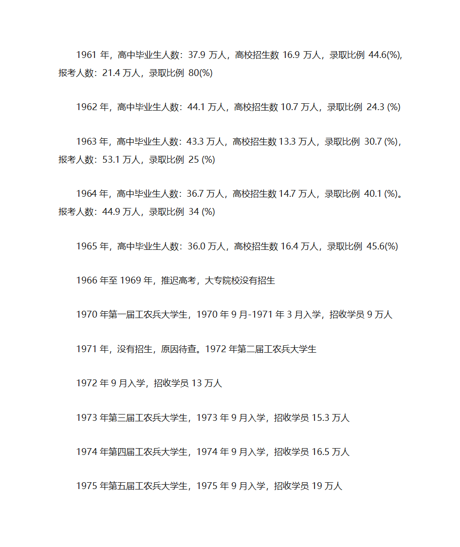 1950-2016全国普通高考录取人数一览第2页