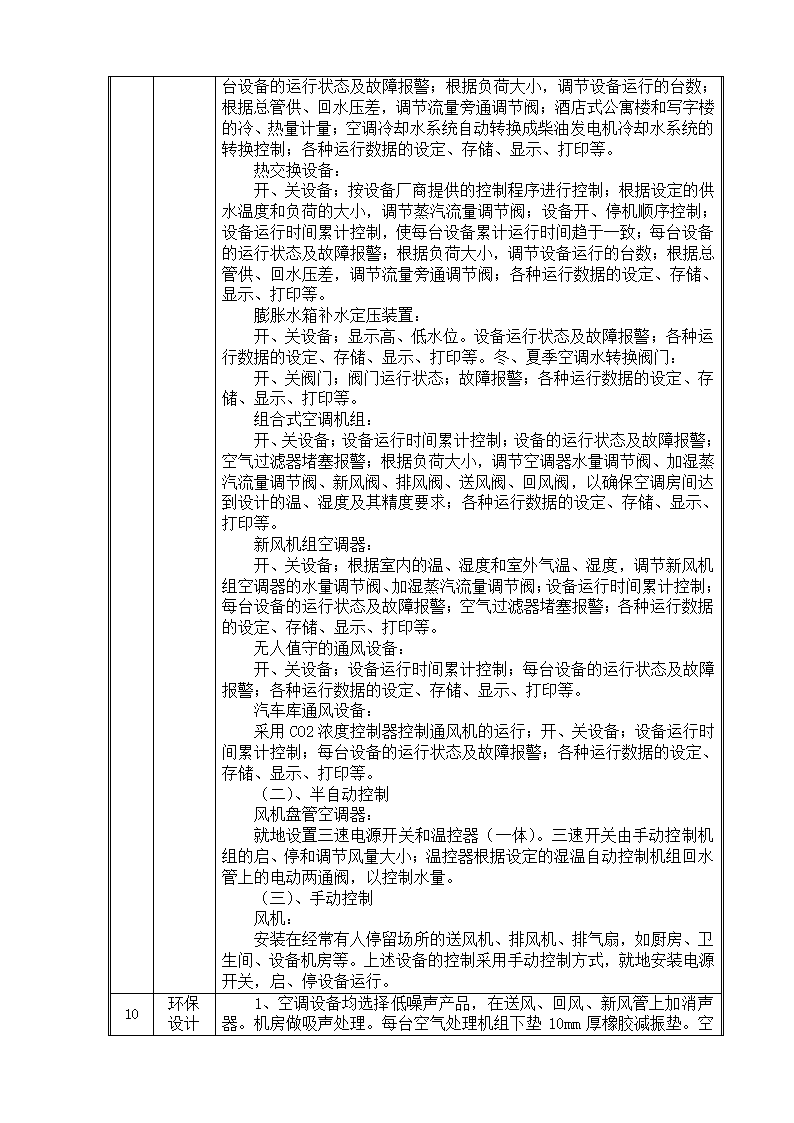 五一水库办公楼暖通给排水节能工程监理实施细则.doc第4页