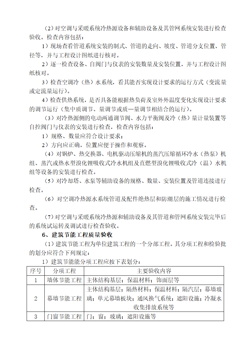 五一水库办公楼暖通给排水节能工程监理实施细则.doc第11页