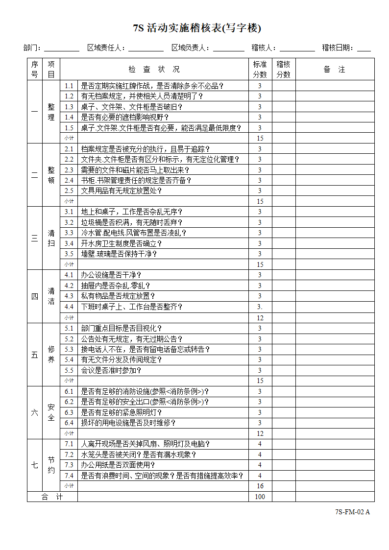 7S活动实施评分规则(生产作业现场+办公室).doc第2页