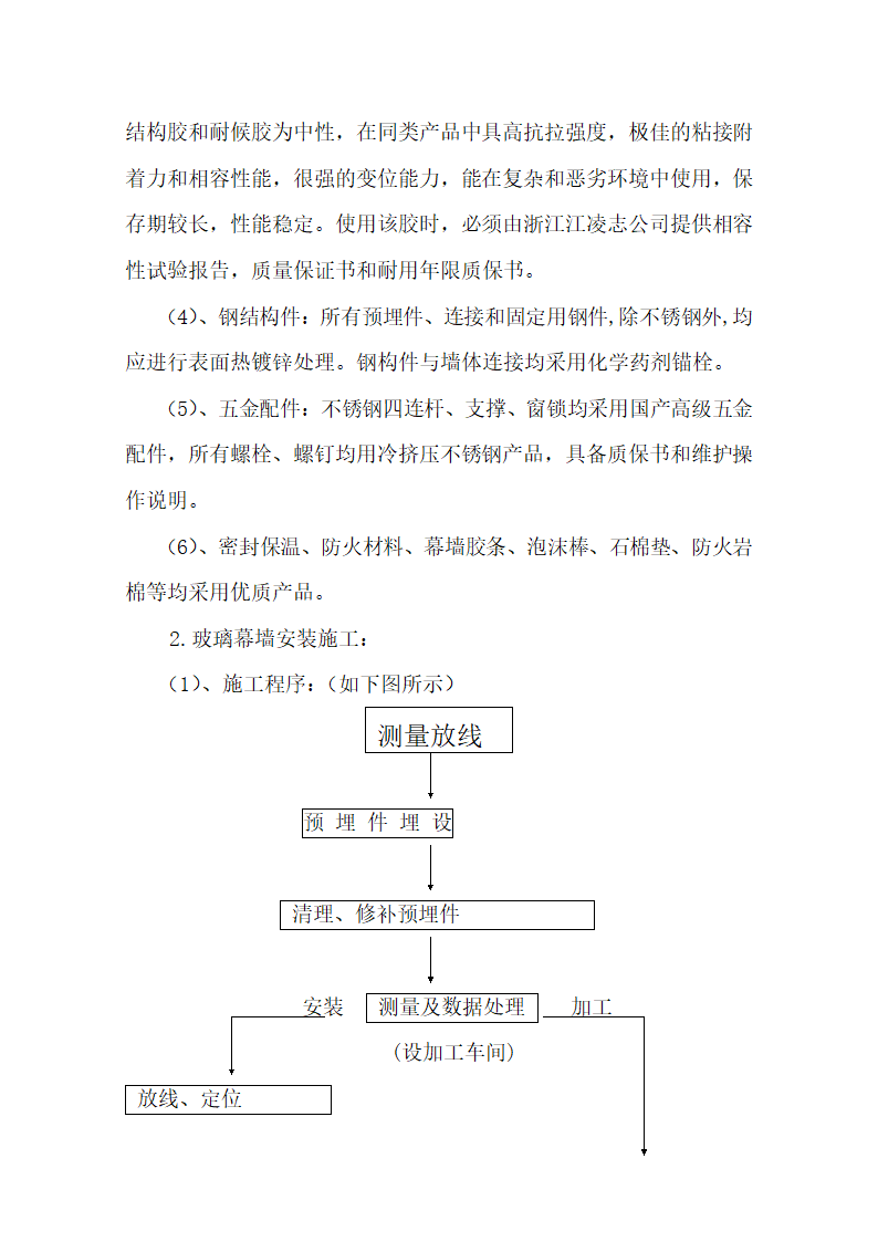 中国银行运城分行办公楼施工组织设计方案.doc第14页