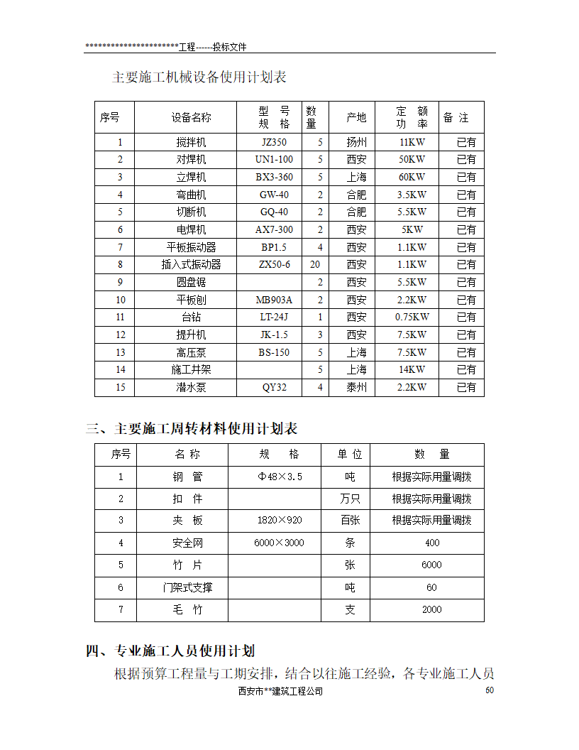 西安市某砖混结构办公楼施工组织设计.doc第60页