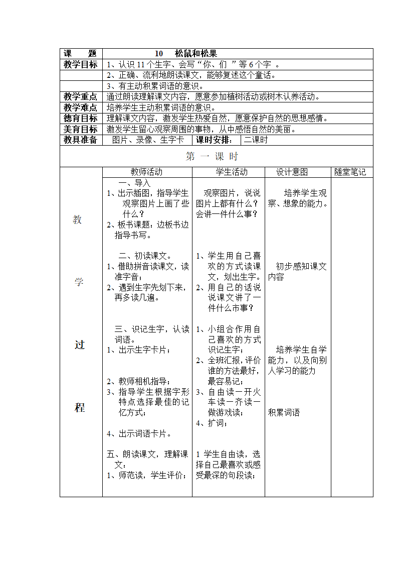 松鼠和松果.doc第1页