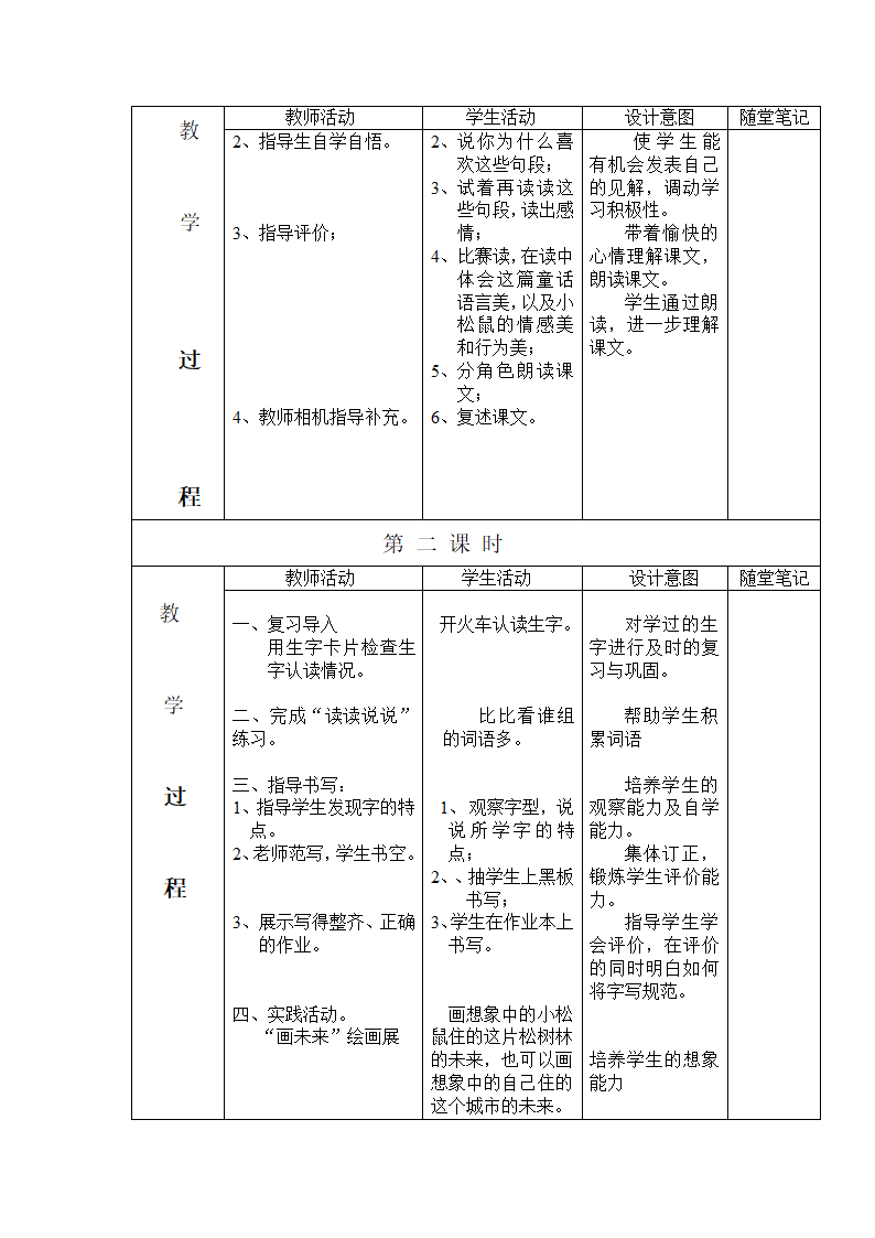 松鼠和松果.doc第2页