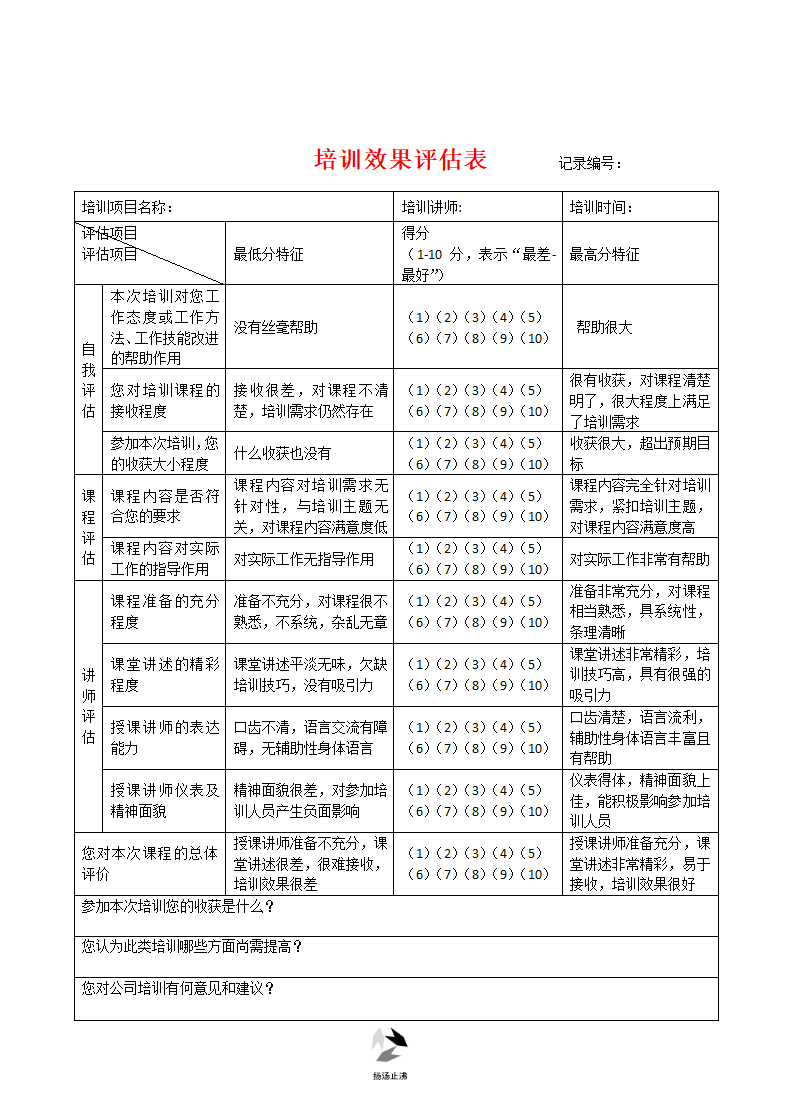 培训效果评估表.docx第2页