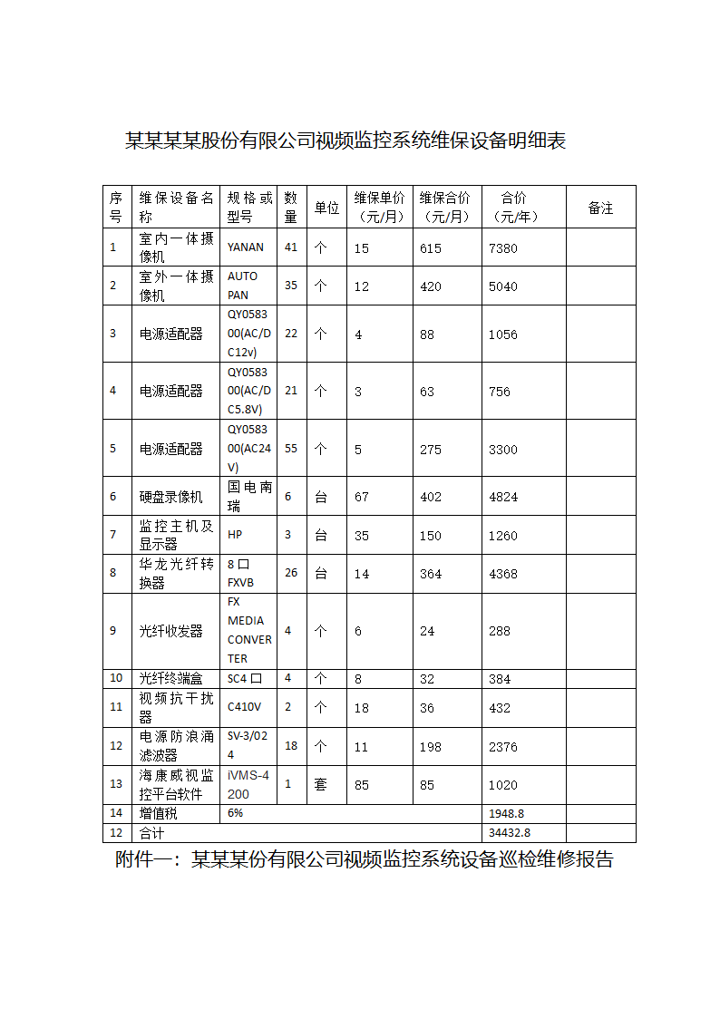 监控系统维保投标文件.doc第13页