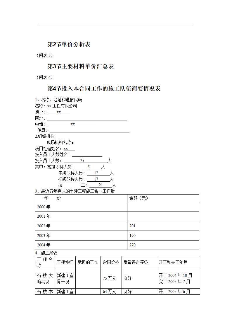 某小流域淤地坝试点工程投标书.doc第5页