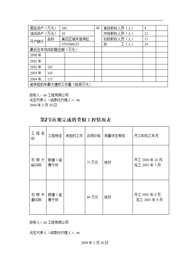 某小流域淤地坝试点工程投标书.doc第16页